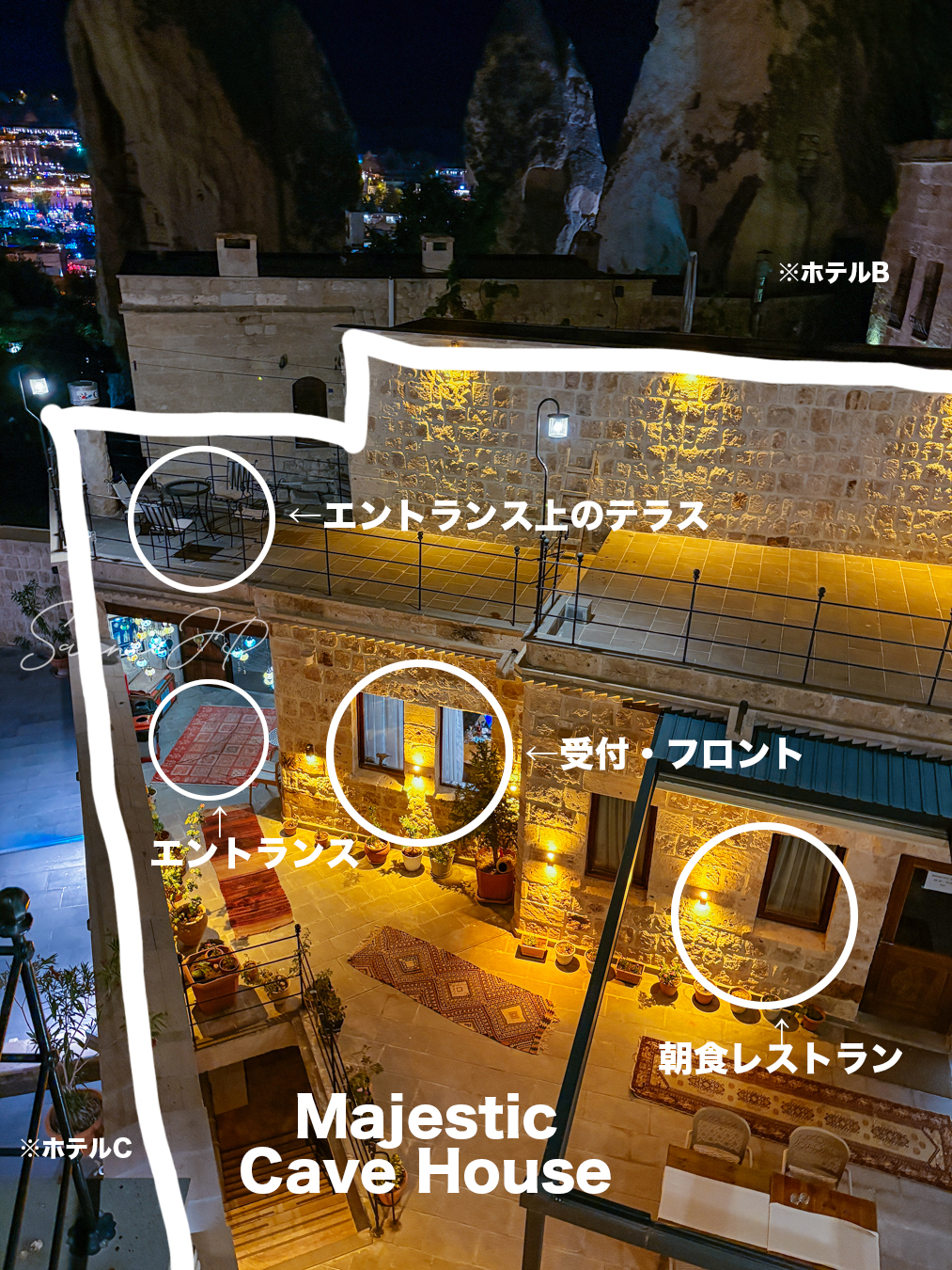 トルコ・カッパドキアのギョレメにあるMajestic Cave Houseと周辺ホテルの位置関係を示した画像。ホテルの全容を理解するのに役立つ図解。